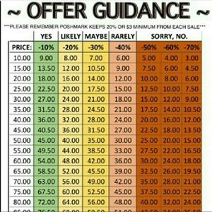 Offer Guidance!! Happy Poshing 🙂🙂